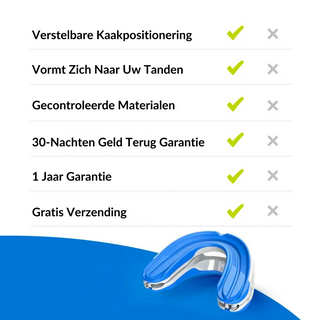 Anti-Snurk Beugel - Gebruiksvriendelijk en Premium Comfort