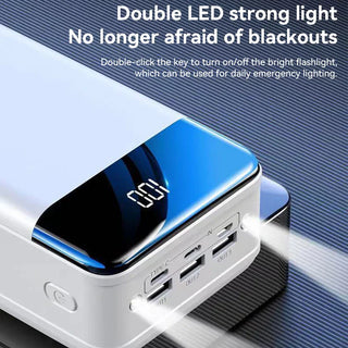 50.000mAh Ultra-Hoge Capaciteit Power Bank – Super Snelle Oplading voor Telefoons, Tablets & Laptops