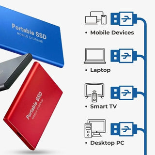 16TB/8TB/4TB/2TB/1TB Ultra Snel Externe SSD